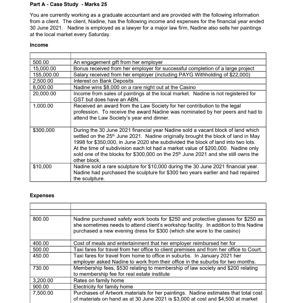 Part A Case Study Marks 25 You Are Currently Working As A Graduate Accountant And Are Provided With The Following In 1