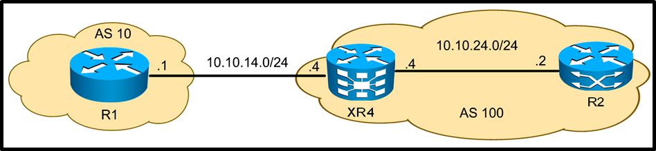 Refer To The Ex 1
