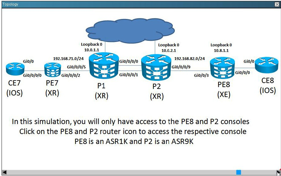 Scenario From T 2
