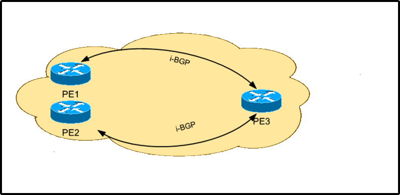 Refer To The Ex 1