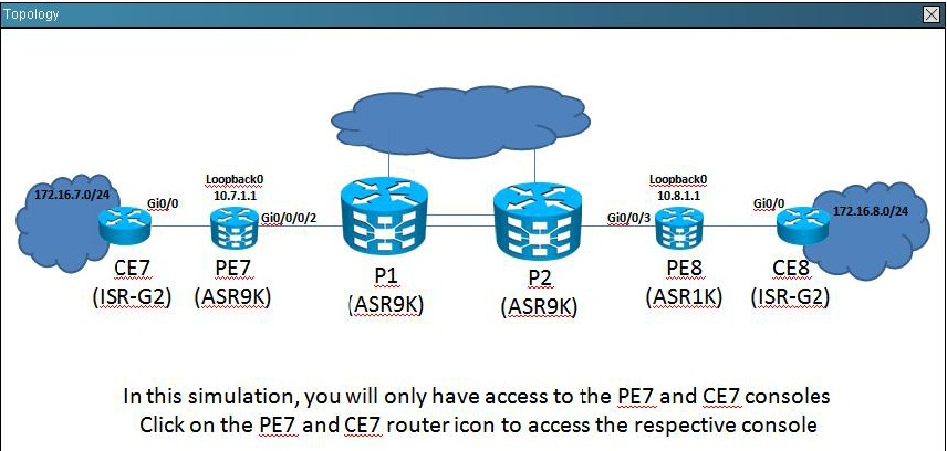 On Pe7 Which In 2