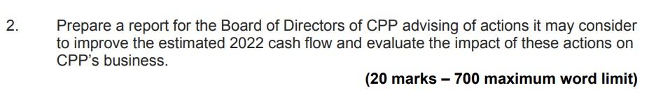 Coconut Palm Plc Cpp Is An Unlisted Business That Manufactures Training Shoes The Company Was Founded Five Years Ago 4