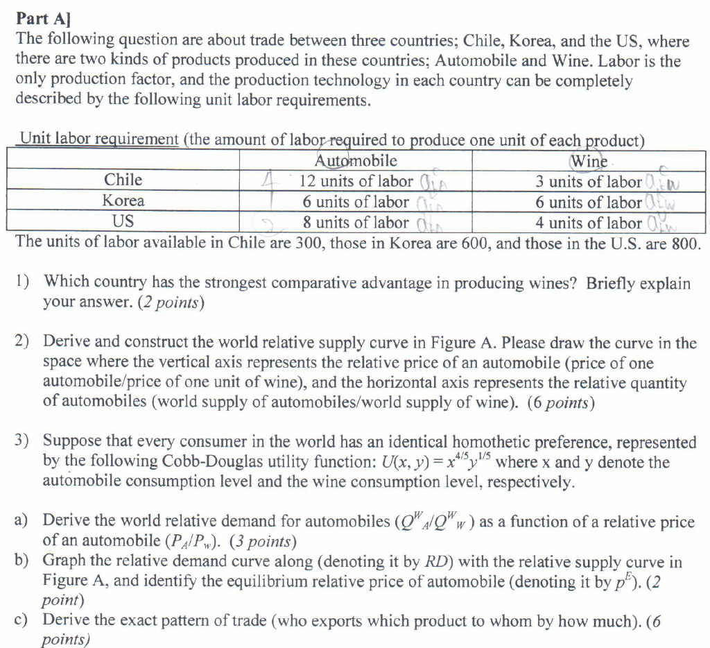 Can I Get Some Help On These Questions Especially How Can I Derive The Equilibrium Price 1