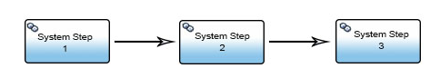 A Bpm Applicati 1
