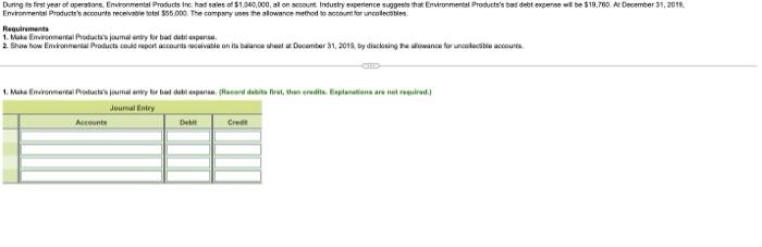 During Its First Year Of Operations Environmental Products Inc Has Sales Of 1 500 000 Al On Cont Industry Expenence Su 1