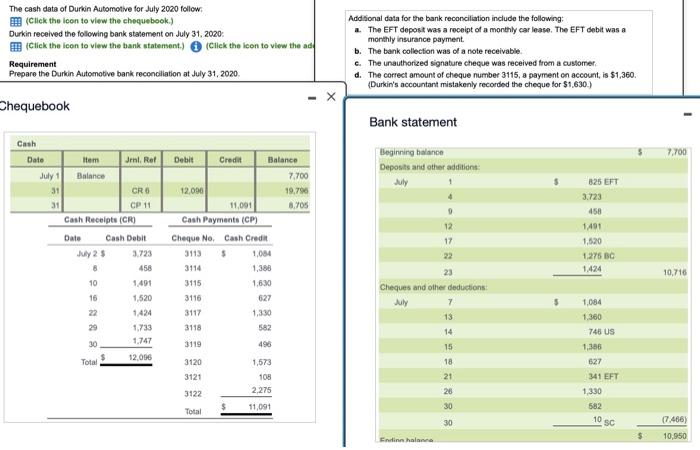 The Cash Data Of Durkin Automotive For July 2020 Follow Click The Icon To View The Chequebook Durkin Received The Fol 1