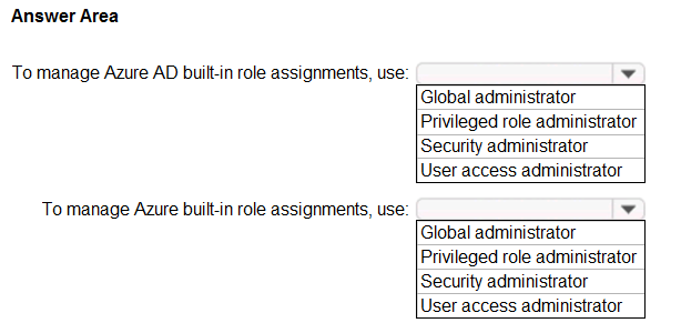 Case Study Over 3