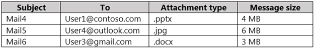 Hotspot You Hav 2