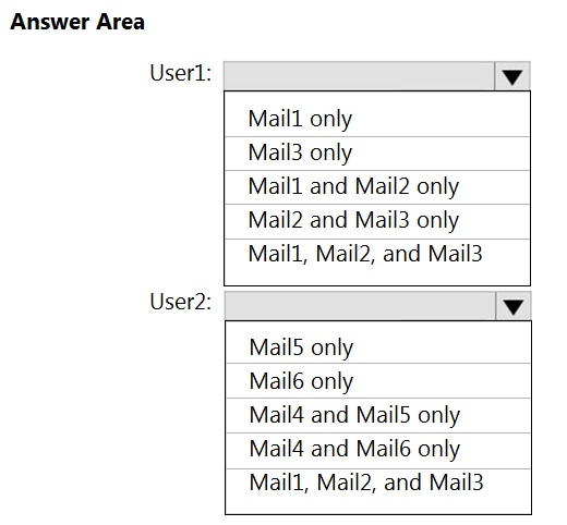 Hotspot You Hav 3