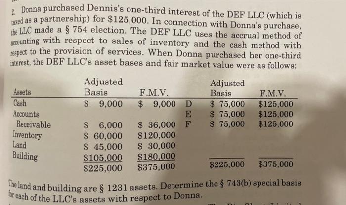 2 Donna Purchased Dennis S One Third Interest Of The Def Llc Which Is Taxed As A Partnership For 125 000 In Connecti 1