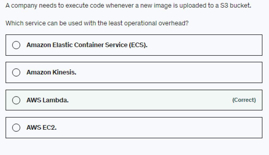A Company Needs To Execute Code Whenever A New Image Is Uploaded