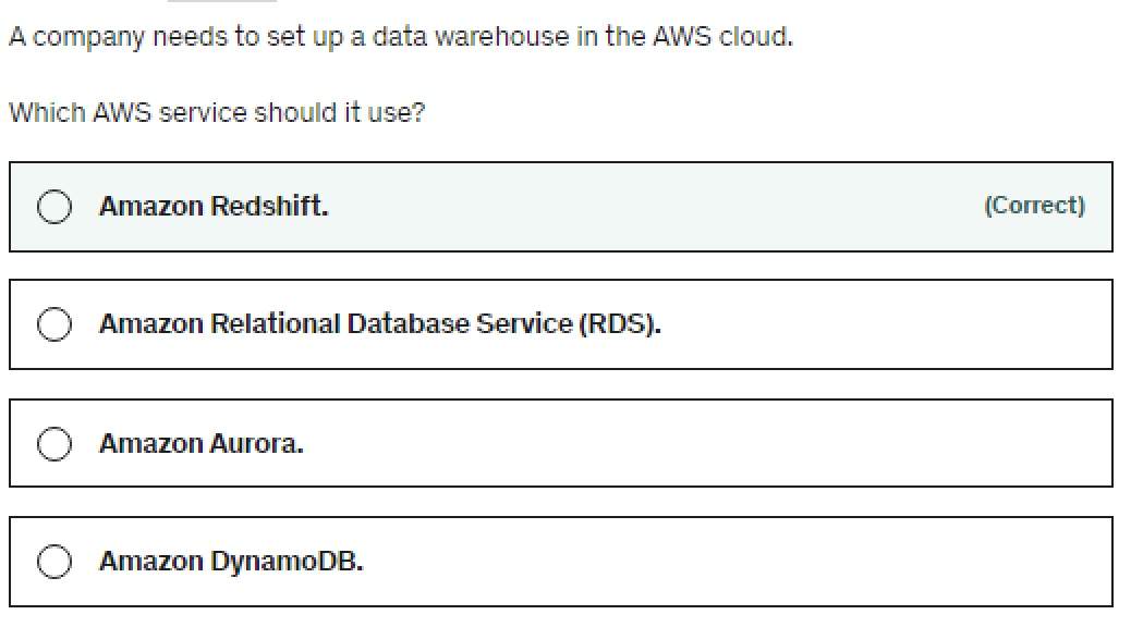 A Company Needs To Set Up A Data Warehouse In The Aws Cloud