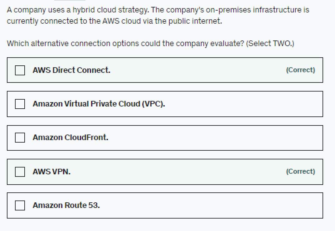 A Company Uses A Hybrid Cloud Strategy