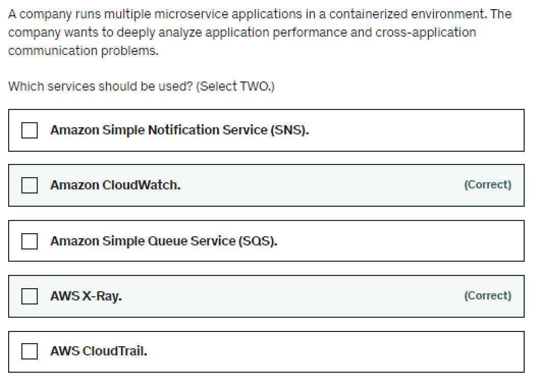 Company Runs Multiple Microservice Applications In A Centralized