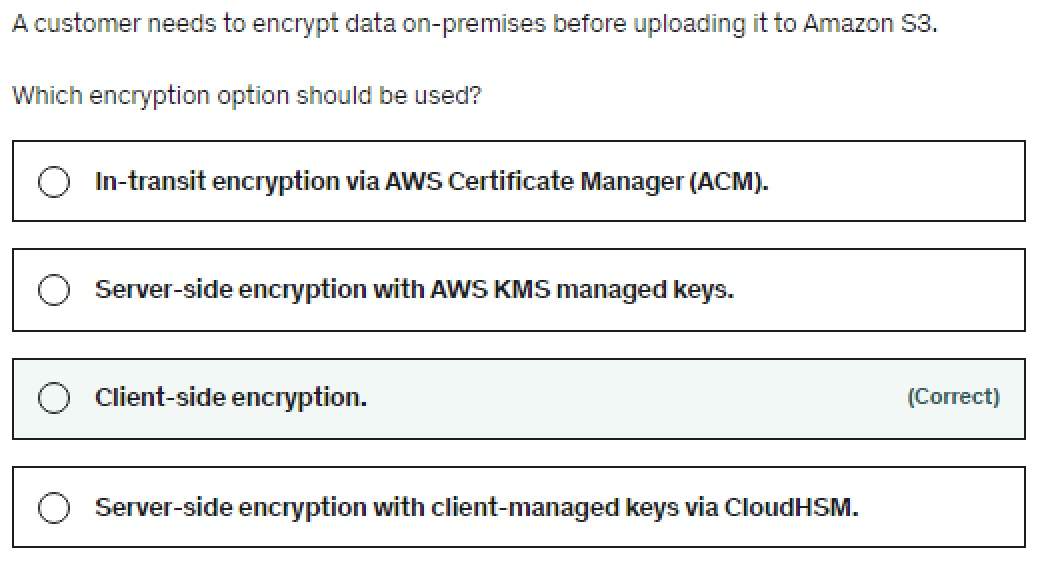 Customer Needs To Encrypt Data On Premises
