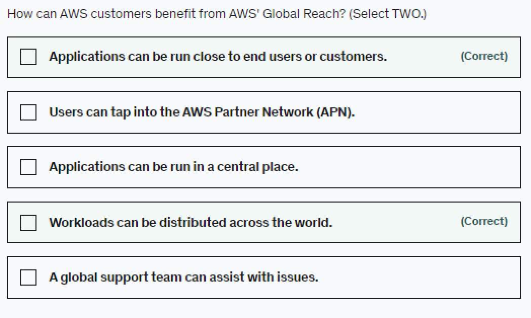 How Can Aws Customers Benefit From Aws Global Reach