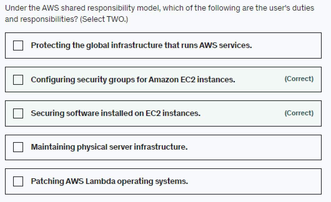 Under The Aws Shared Responsibility Model Which Of The Following Are The Users Duties