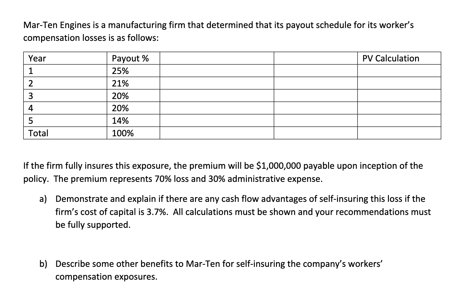 Mar Ten Engines Is A Manufacturing Firm That Determined That Its Payout Schedule For Its Worker S Compensation Losses Is 1