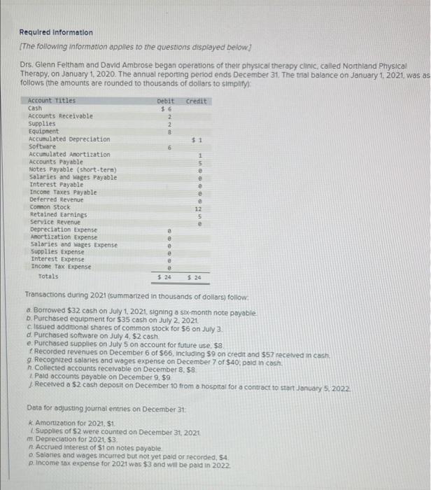 Required Information The Following Information Applies To The Questions Displayed Below Drs Glenn Feltham And David A 1