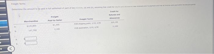 Freight Terms Determine The Amount To Be Paid In Time Teaching Strated Credit For Frat Runds And Merchandise Paid By Sel 1