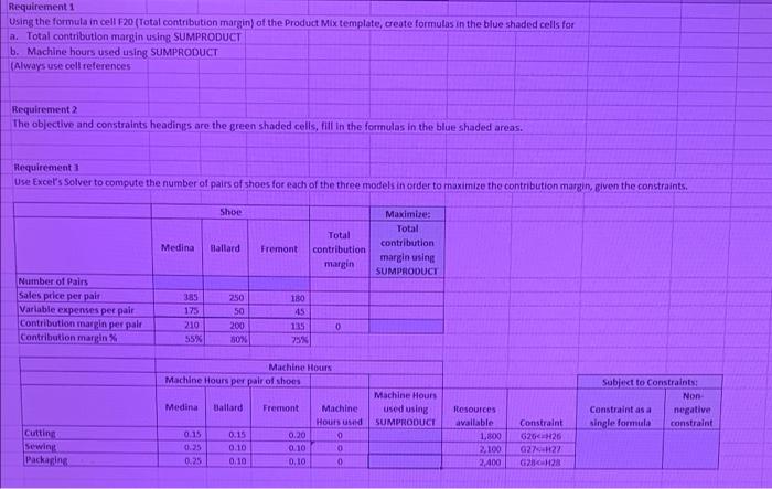 Using Excel To Calculate Optimum Product Mix Magnolia Company Produces Leather Shoes In Three Models Medina Ballard 2