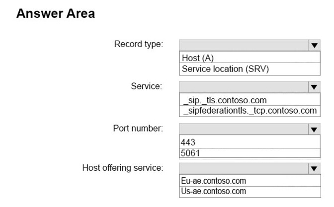 Hotspot Case St 2