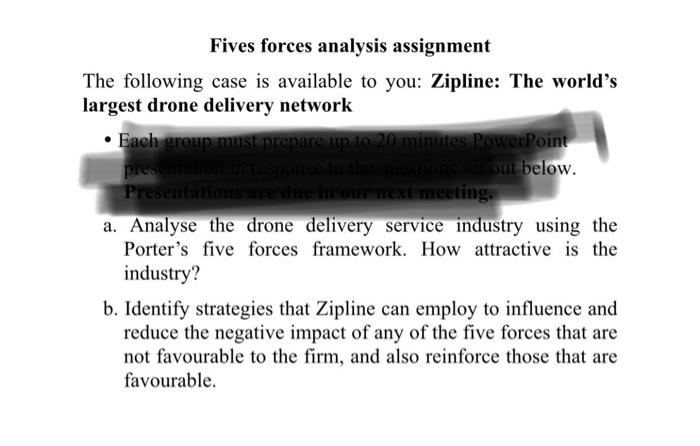 Fives Forces Analysis Assignment The Following Case Is Available To You Zipline The World S Largest Drone Delivery Net 1