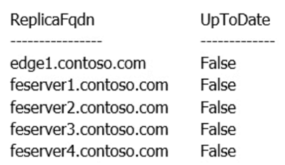 Hotspot You Hav 1