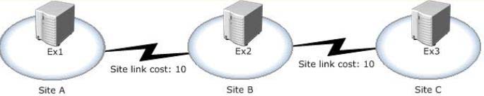 Your Company Ha 1