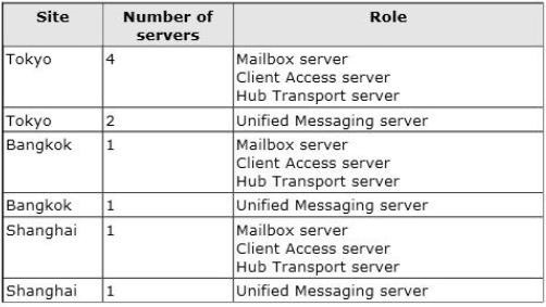 Your Company Ha 1