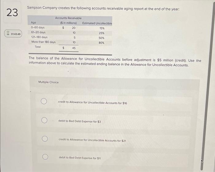Sampson Company Creates The Following Accounts Receivable Aging Report At The End Of The Year 23 2 Accounts Receivable 1