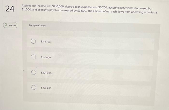 24 Assume Net Income Was 210 000 Depreciation Expense Was 5 700 Accounts Receivable Decreased By 11 000 And Accoun 1