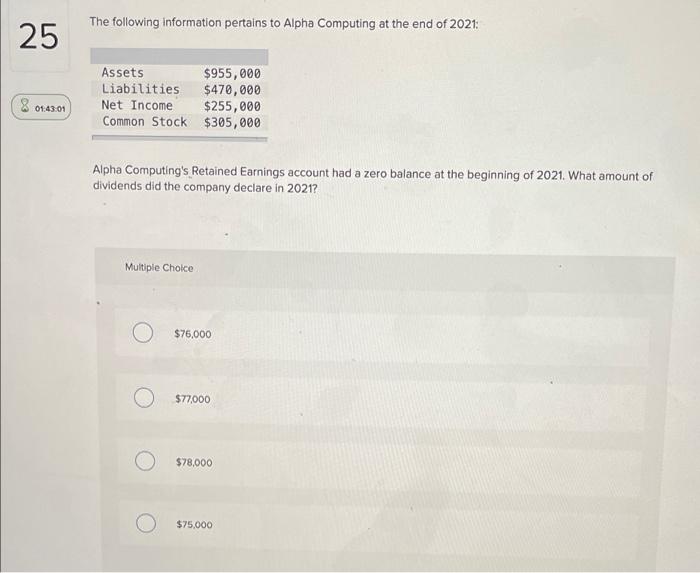 The Following Information Pertains To Alpha Computing At The End Of 2021 25 Assets 955 000 Liabilities 470 000 Net In 1