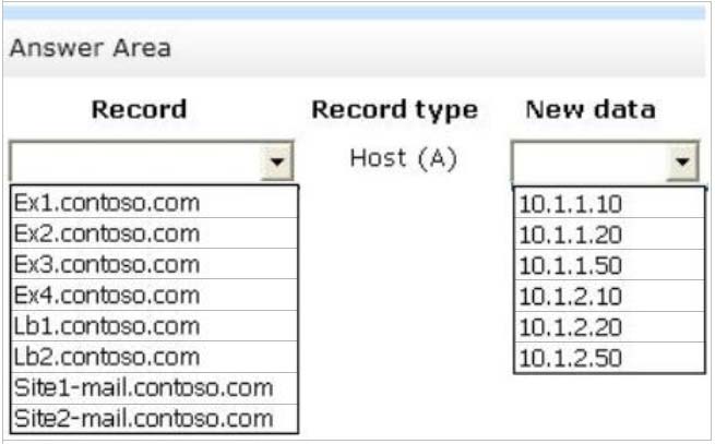 Hotspot Your Ne 2