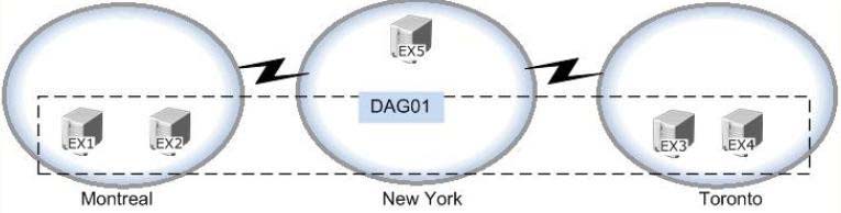 Your Company Ha 1