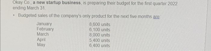 Budgeted Sales Of The Company S Only Product For The Next Five Months Are January 8 600 Units February 6 100 Units Mar 1