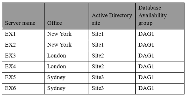 Your Company Ha 1