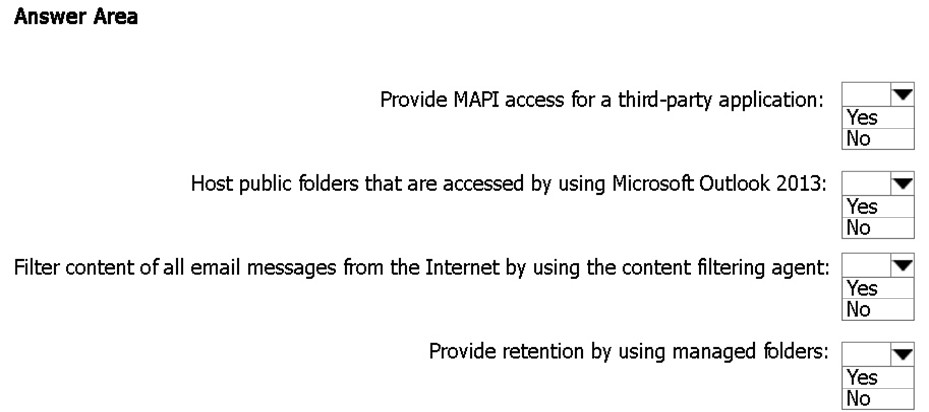 Hotspot You Hav 2