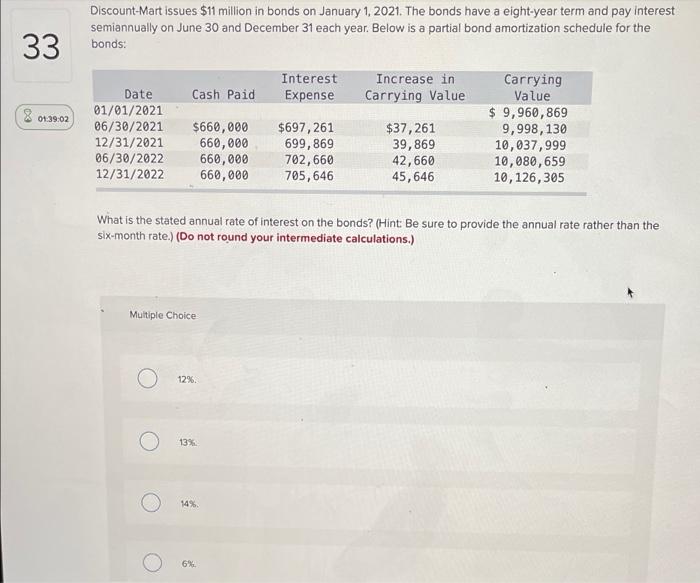 Discount Mart Issues 11 Million In Bonds On January 1 2021 The Bonds Have A Eight Year Term And Pay Interest Semiannu 1