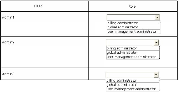 Hotspot You Man 2