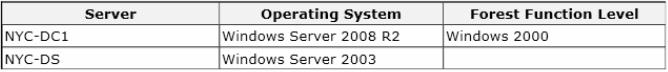Hotspot An Orga 1
