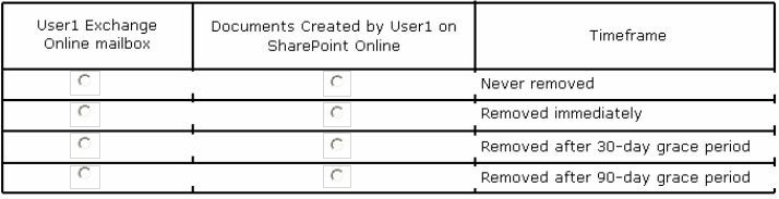 Hotspot You Are 1