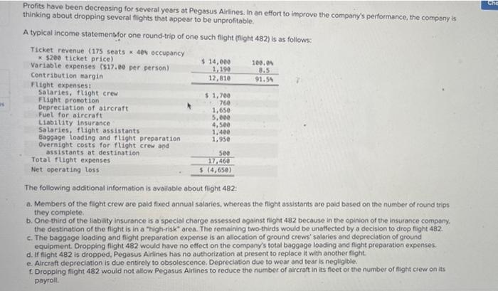 Che 760 Profits Have Been Decreasing For Several Years At Pegasus Airlines In An Effort To Improve The Company S Perfor 1