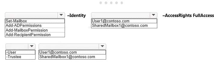 Hotspot Contoso 1