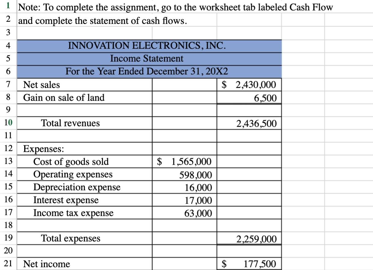 This Question Requires Using Excel S Sum Function And Multi Tab References 1