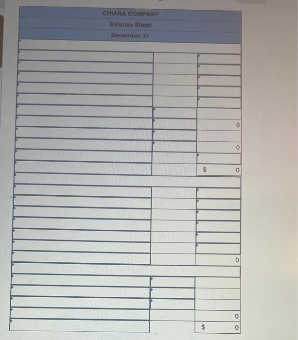 The Adjusted Trial Balance For Chiara Company As Of December 31 Follows Credit Debit 166 700 53 500 21 300 170 500 16 5