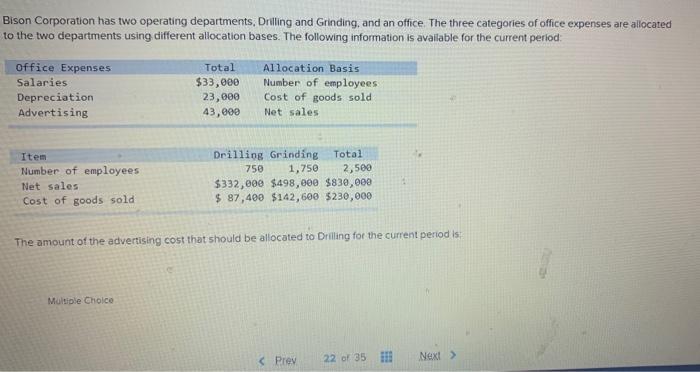 Bison Corporation Has Two Operating Departments Drilling And Grinding And An Office The Three Categories Of Office Ex 1