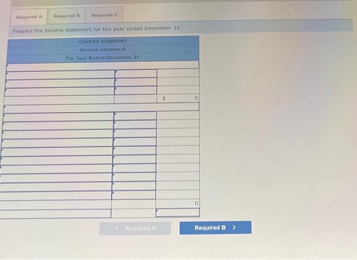 The Adjusted Trial Balance For Chiara Company As Of December 31 Follows Credit Debit 130 200 54 500 22 000 170 000 16 2