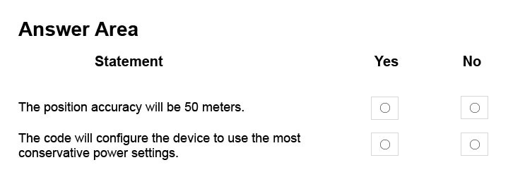 Hotspot You Hav 2