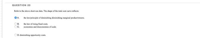 Question 20 Refer To The Above Short Tun Data The Shape Of The Total Cost Curve Reflects Oa The Law Principle Of Dimin 1